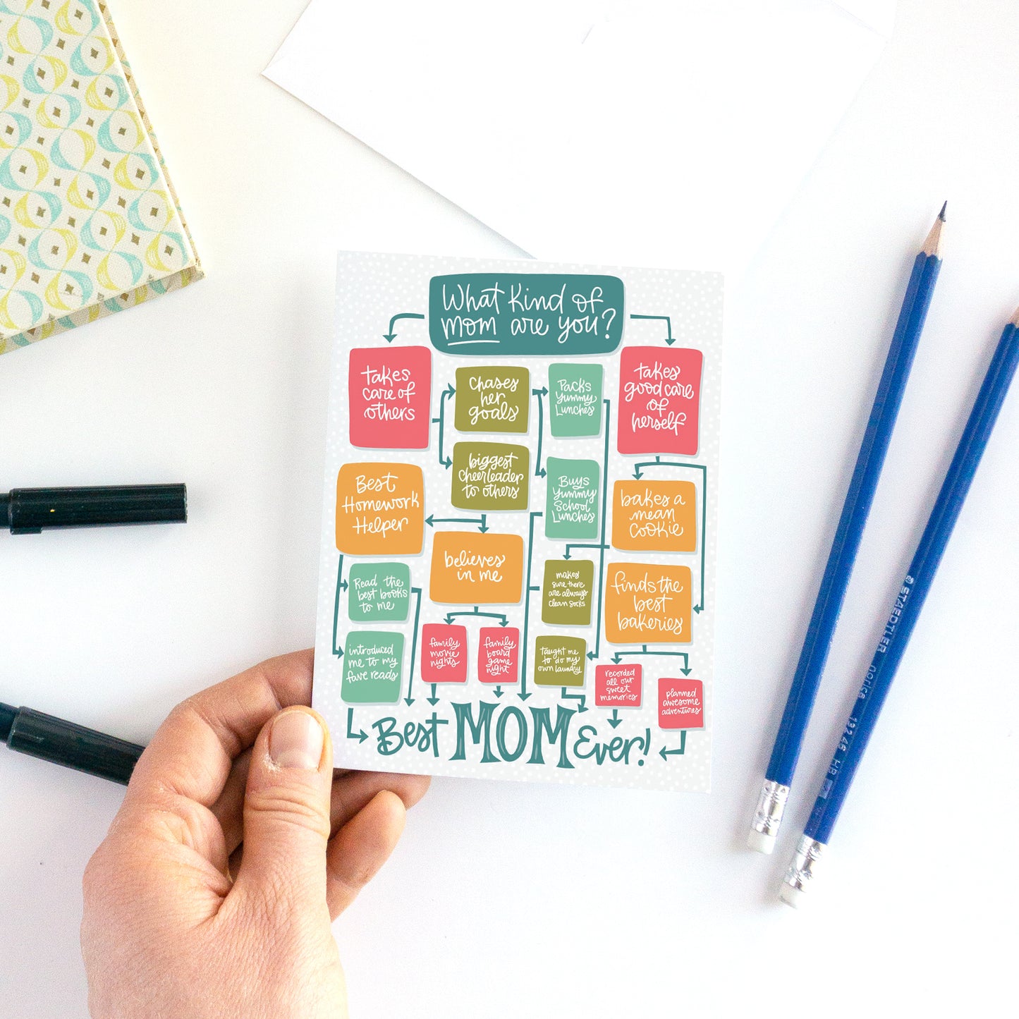Best Mom Ever Chart Mother's Day Card